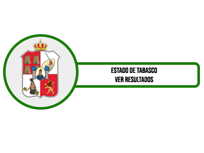 Resultados Tabasco